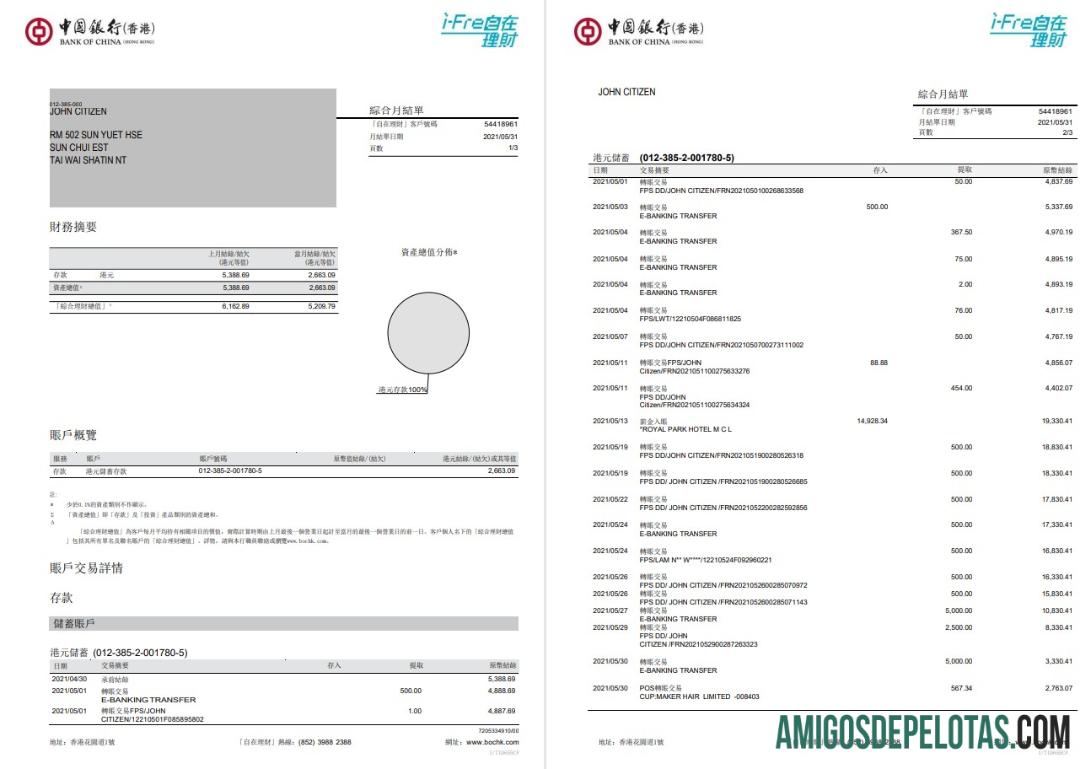 Hong Kong bank of Tiongkok 3 pages desain