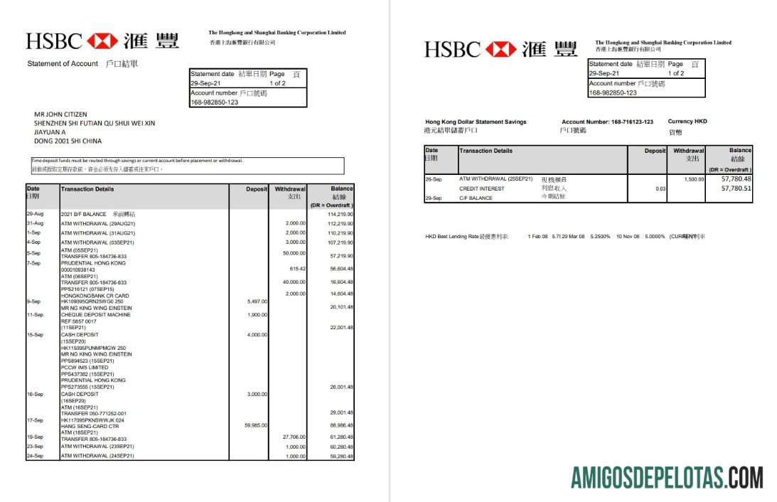 Berkualitas Hong Kong HSBC The Hongkong and Shanghai Banking Corporation bank laporan templat in Excel and PDF format (2 pages)