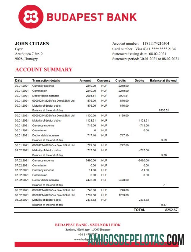 Berkualitas Hungaria Budapest bank ΓÇô Szolnoki Fio╠ük bank laporan easy to fill templat in .XLS and .PDF Berkas format