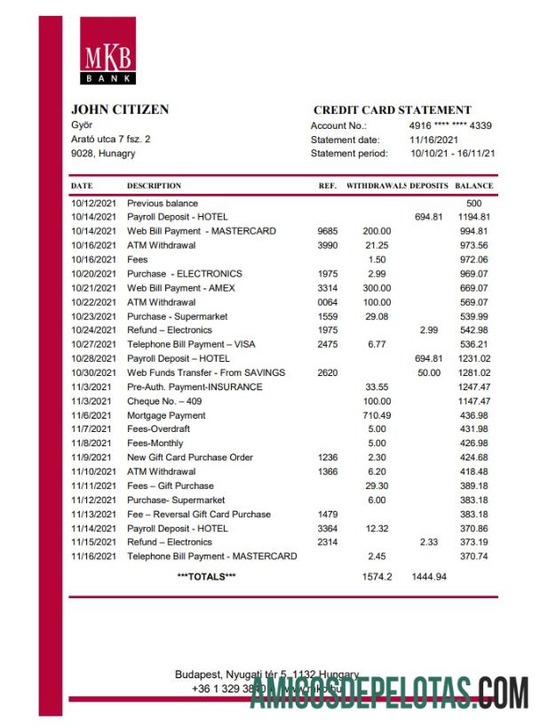 Profesional Hungaria MKB bank laporan easy to fill templat in .XLS and .PDF Berkas format