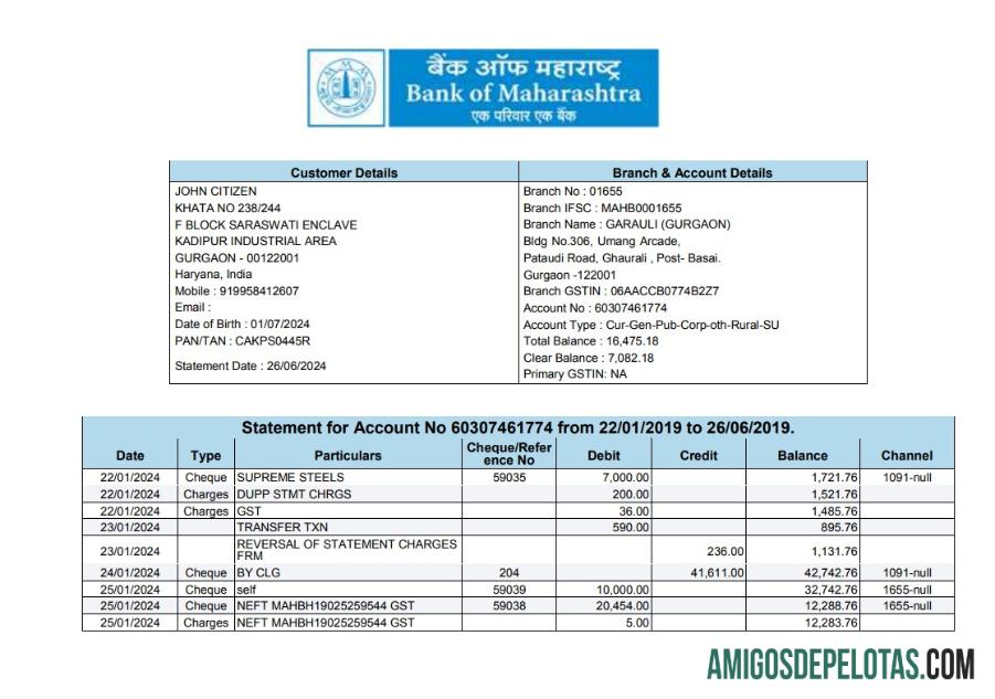Premium India bank OF MAHARASHTRA bank laporan templat, Word and PDF format