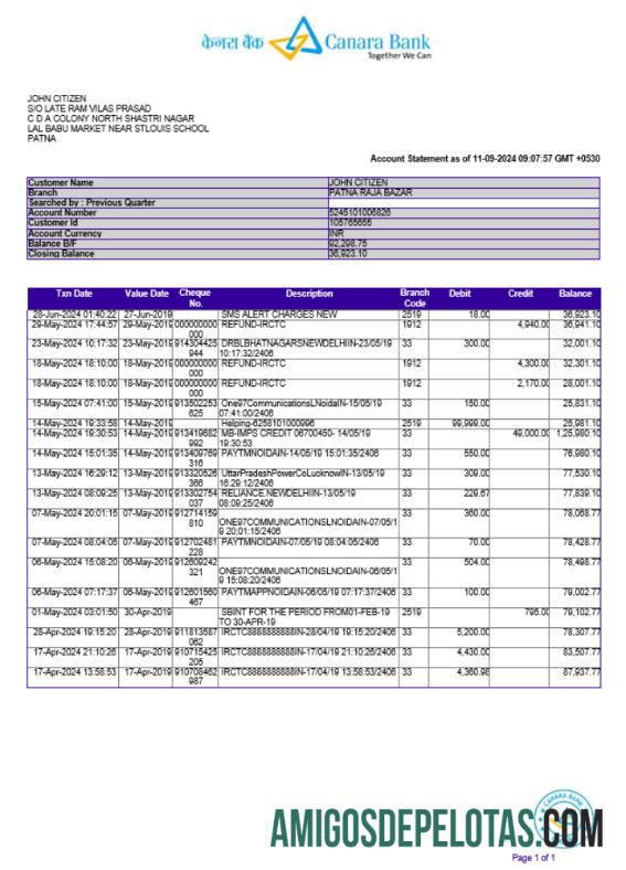 Realistis India CANARA bank laporan templat, Word and PDF format, versi 2