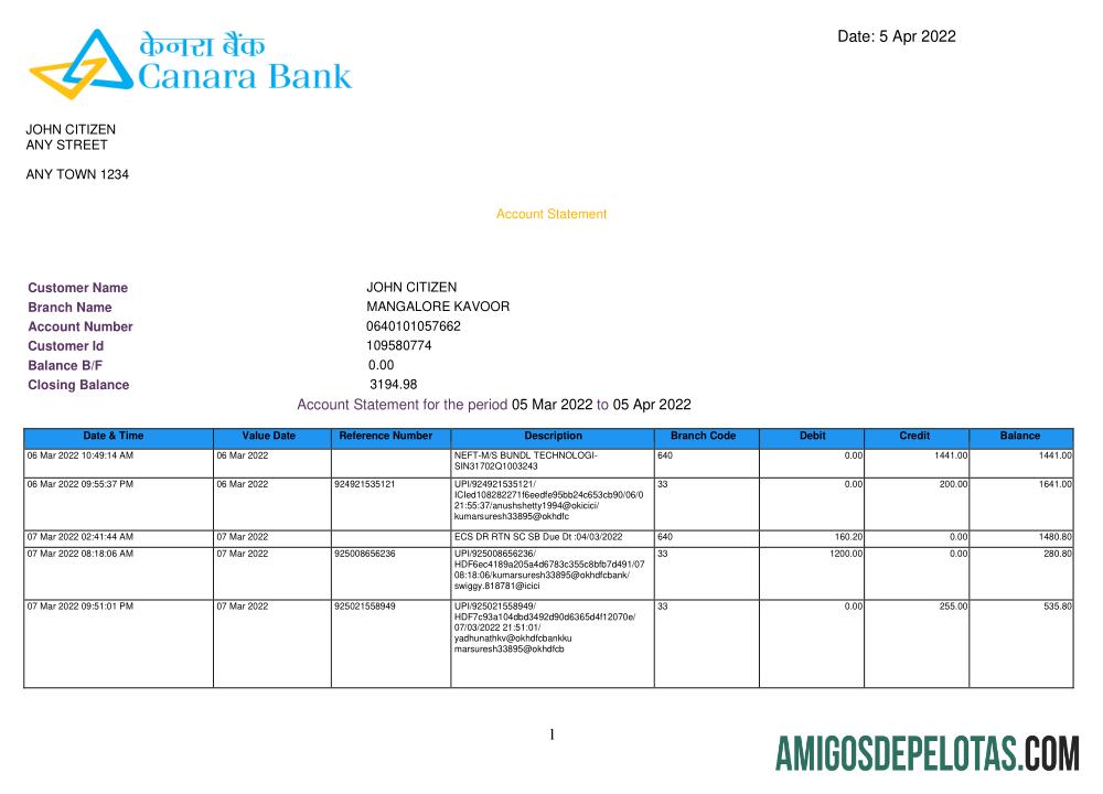 Realistis India CANARA bank laporan templat, Word and PDF format, versi 3