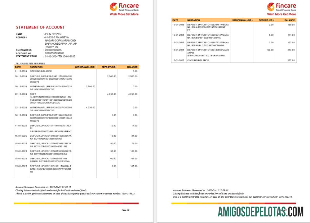 Realistis India FINCARE bank laporan templat, Word and PDF format, versi 2