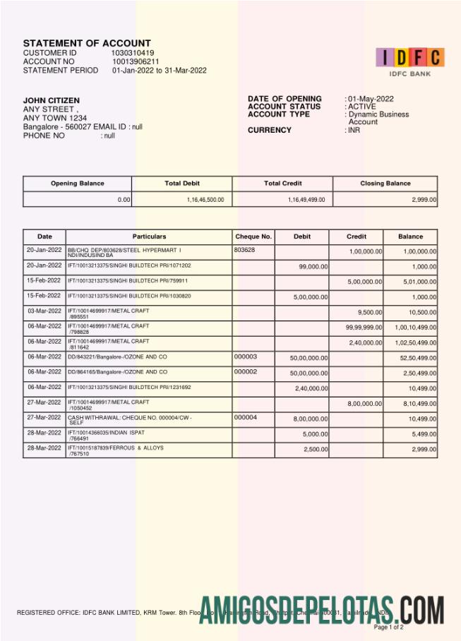 Dapat Diedit India IDFC First bank laporan templat, Word and PDF format, versi 2