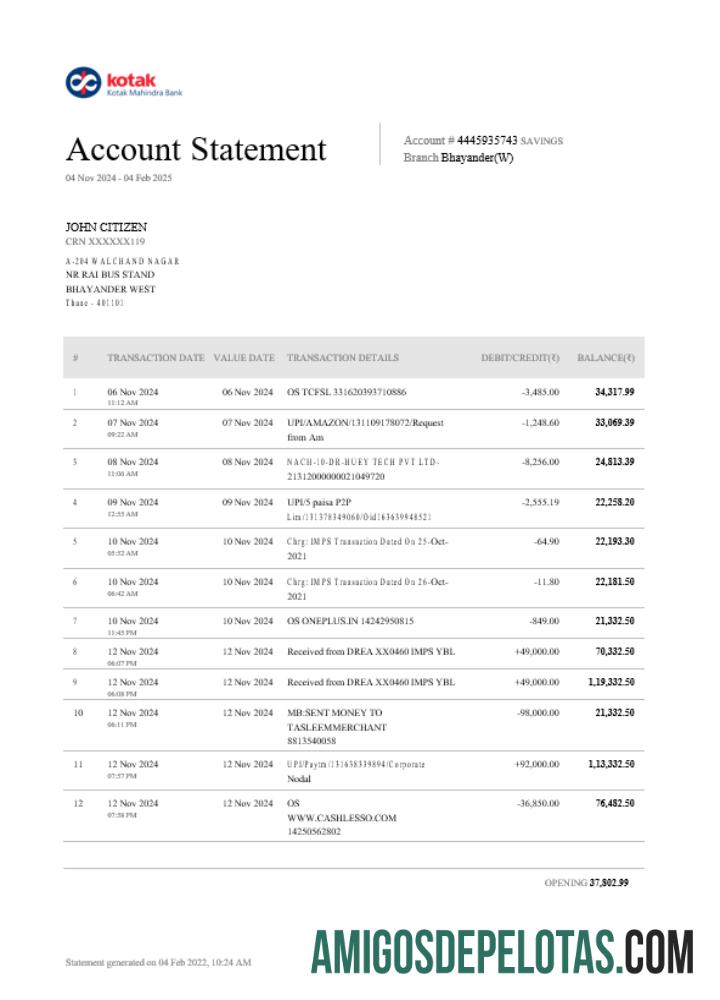 Berkualitas India KOTAK bank laporan templat, Word and PDF format