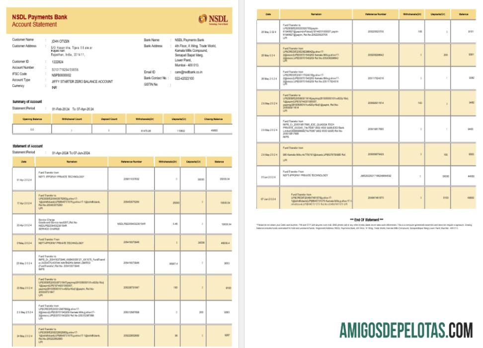 Realistis India NSDL bank laporan templat, Word and PDF format