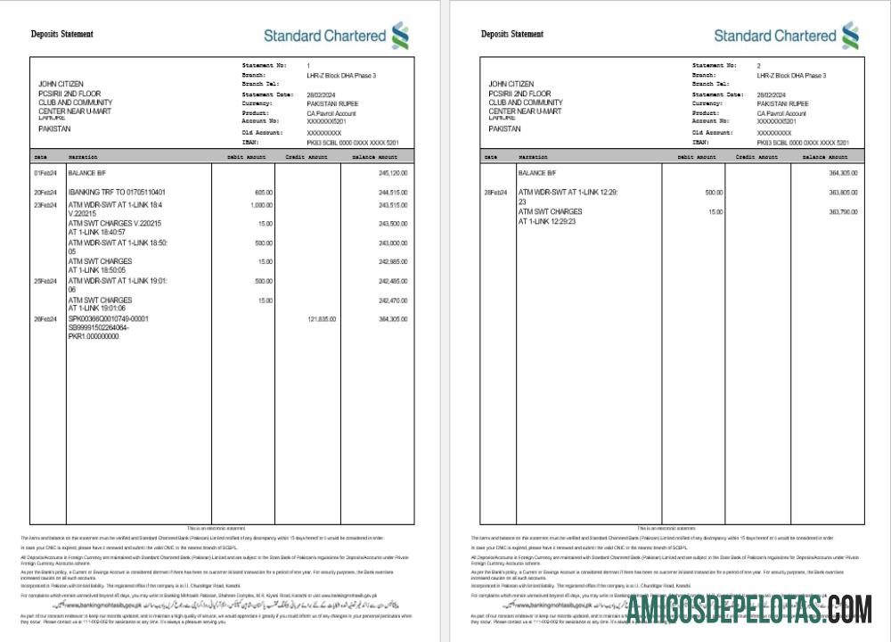 Berkualitas India standar CHARTERED bank laporan templat, Word and PDF format