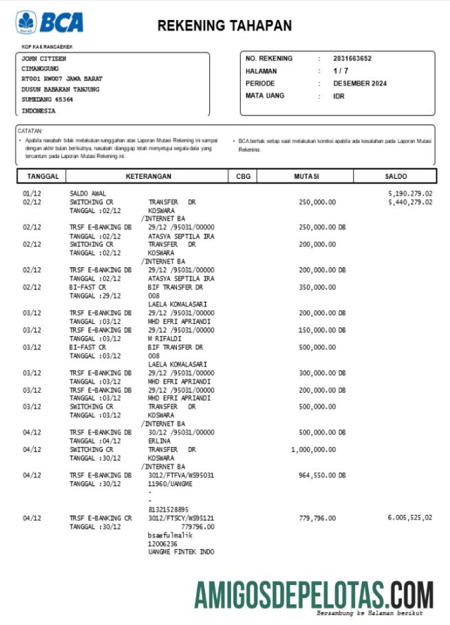 Profesional Indonesia BCA bank laporan templat, Word and PDF format, versi 2