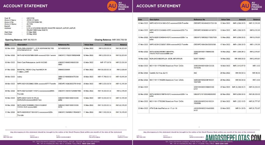 India AU Small Keuangan bank laporan 5 pages templat