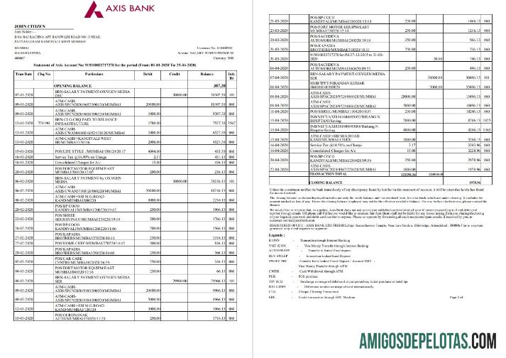India Axis bank pratinjau