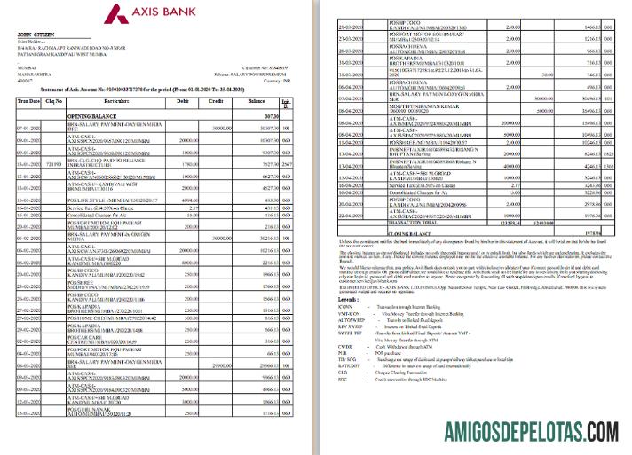 Realistis India Axis bank laporan templat, Word and PDF format, 2 pages, versi 2
