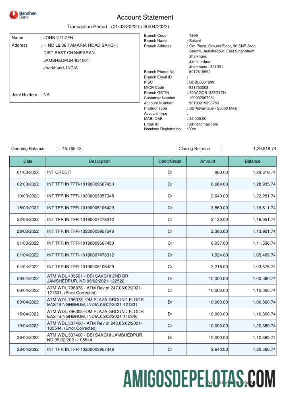 Berkualitas India Bandhan bank laporan templat, Word and PDF format, 2 pages