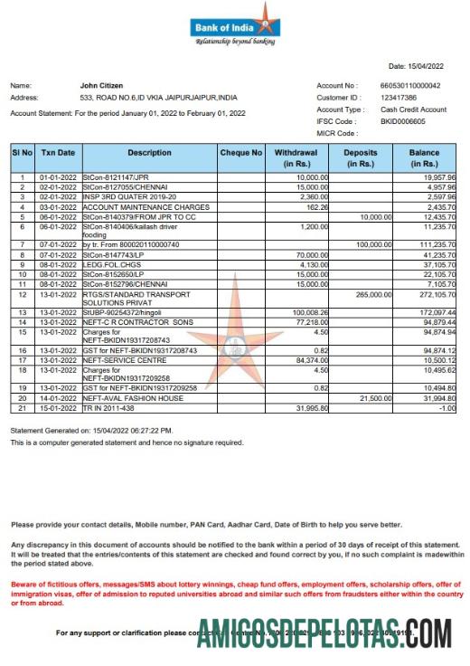 India bank of India laporan sampel