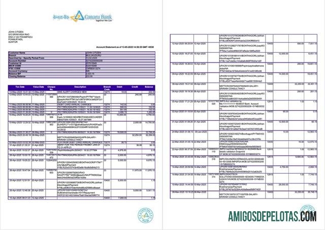 Berkualitas India Canara bank rekening laporan Word and PDF templat, 2 pages