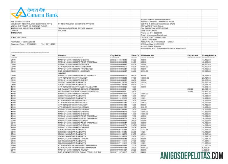Realistis India Canara bank laporan Word and PDF templat, 3 pages scr