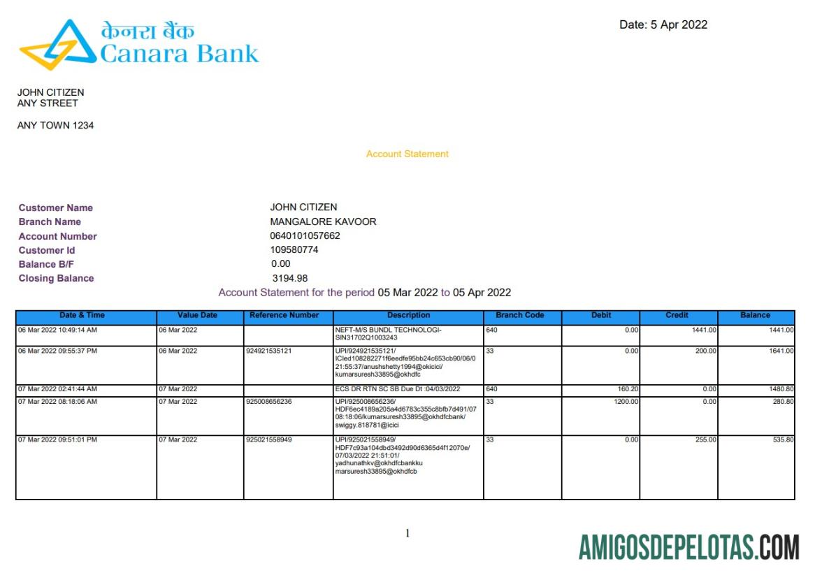 India Canara bank laporan 5 pages sampel