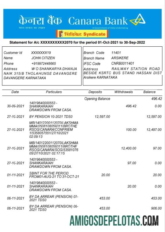 Berkualitas India Canara bank laporan templat, Word and PDF format, 5 pages, versi 2