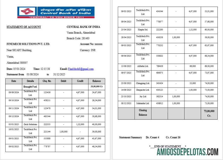 Profesional India Central bank of India laporan Word and PDF templat, 2 pages