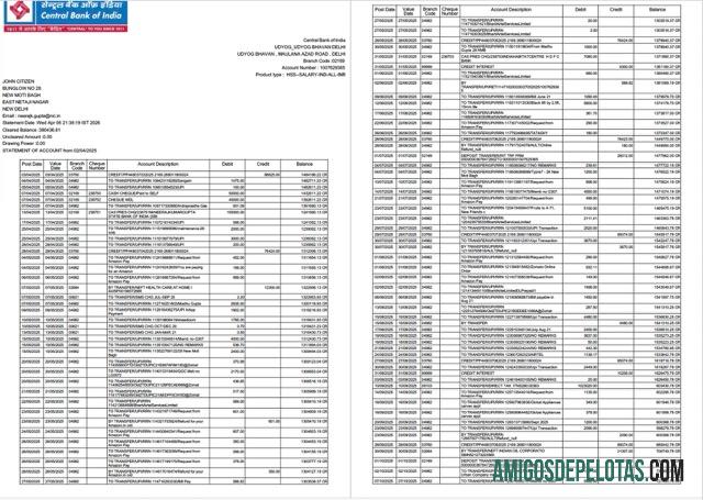 Dapat Diedit India Central bank of India laporan of rekening┬áWord and PDF templat, 2 pages