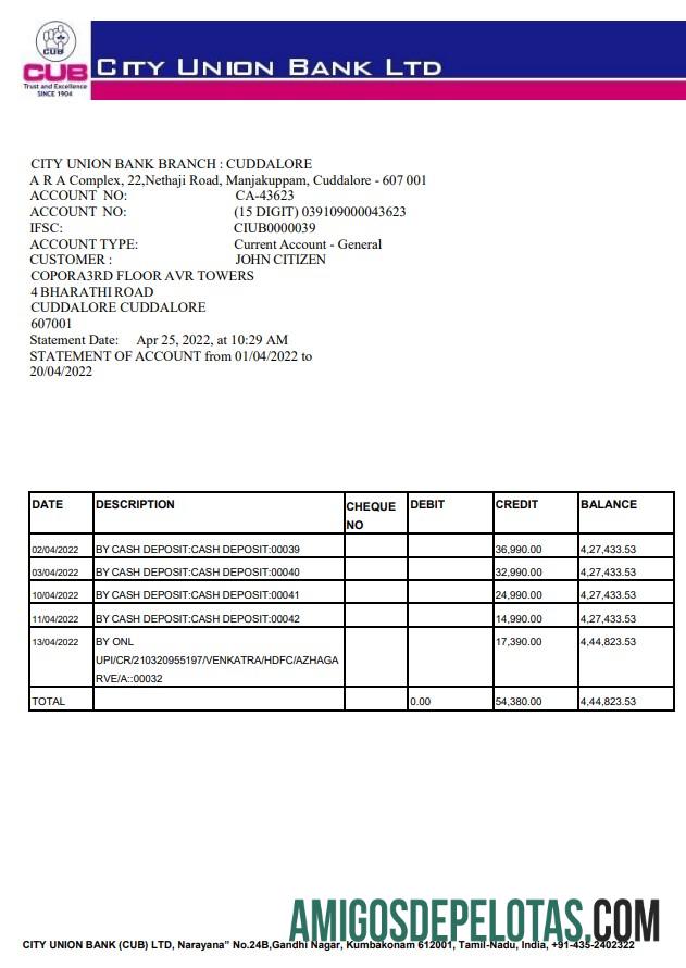 India City serikat bank laporan sampel