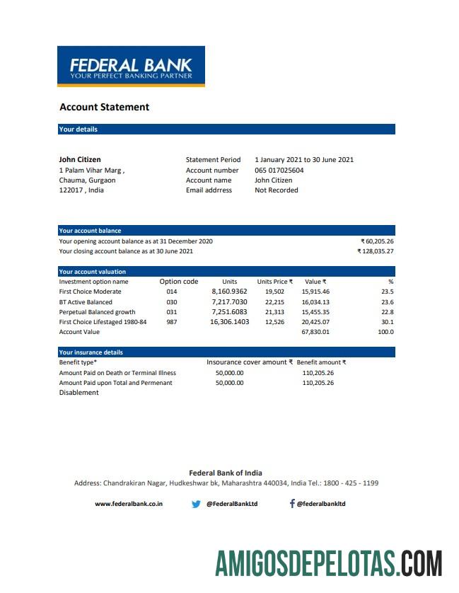 Profesional India Federal bank laporan easy to fill templat in .XLS and .PDF Berkas format