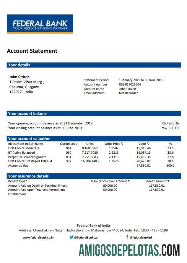 India Federal bank laporan pratinjau