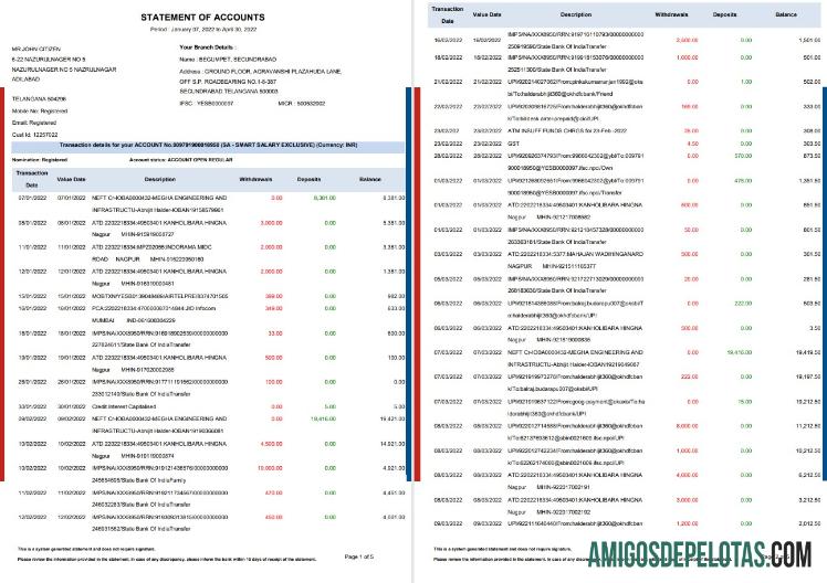India HDFC bank laporan 5 pages pratinjau