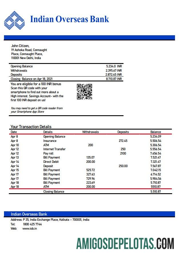 India Indian Overseas bank laporan sampel