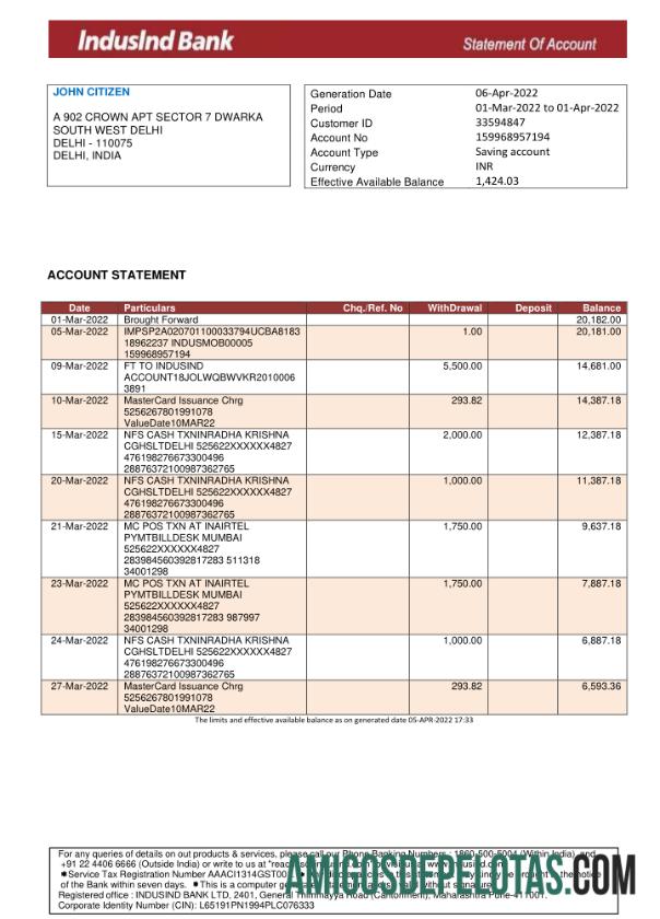 India IndusInd bank laporan.1 makering