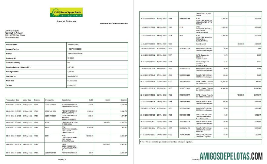 India KVB bank laporan 2 pages templat