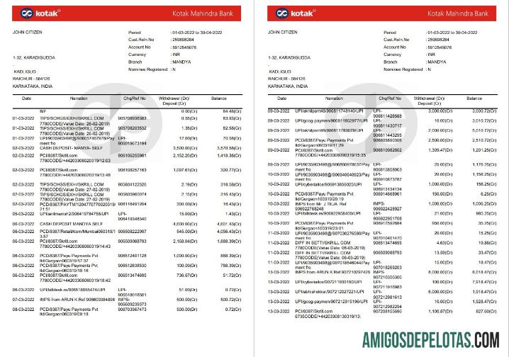 India Kotak Mahindra bank laporan 7 pages templat