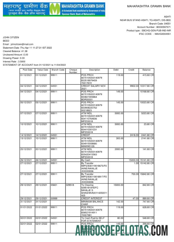 Premium India Maharashtra bank laporan templat, Word and PDF format, 2 pages
