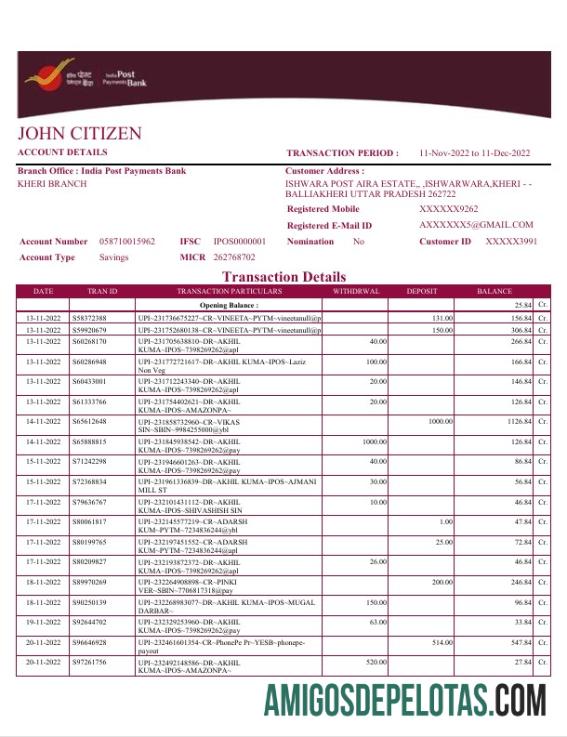 Berkualitas India Post Payments bank laporan Word and PDF templat, 4 pages