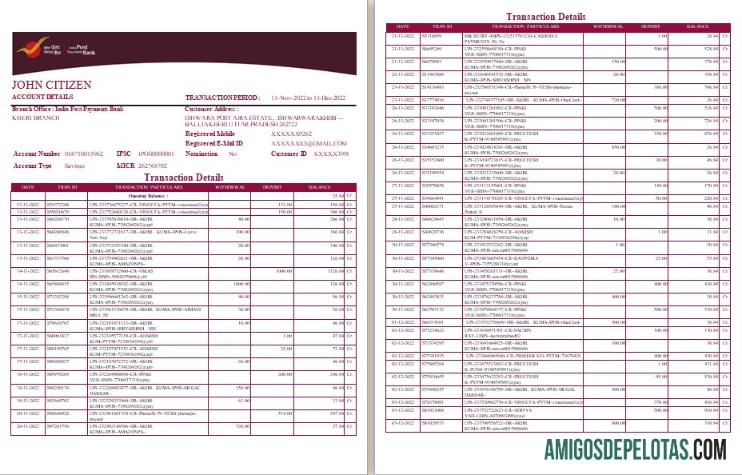 Realistis India Post Payments bank laporan templat, Word and PDF format, 4 pages
