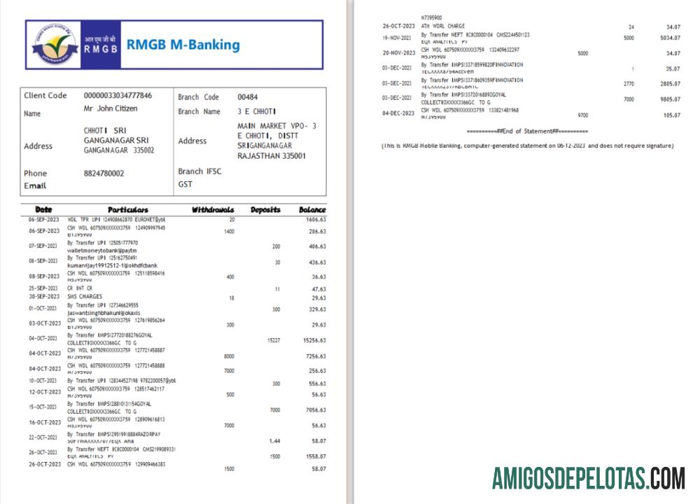 Premium India RMGB bank laporan Word and PDF templat, 2 pages scr