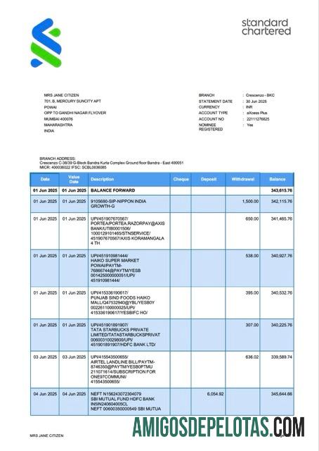 Profesional India standar Chartered bank rekening laporan Word and PDF templat, versi 3