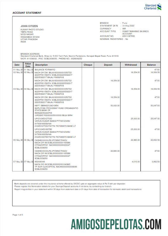 Realistis India standar Chartered bank laporan Word and PDF templat scr