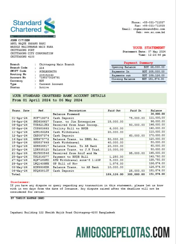 Premium India standar Chartered bank laporan Word and PDF templat, versi 2