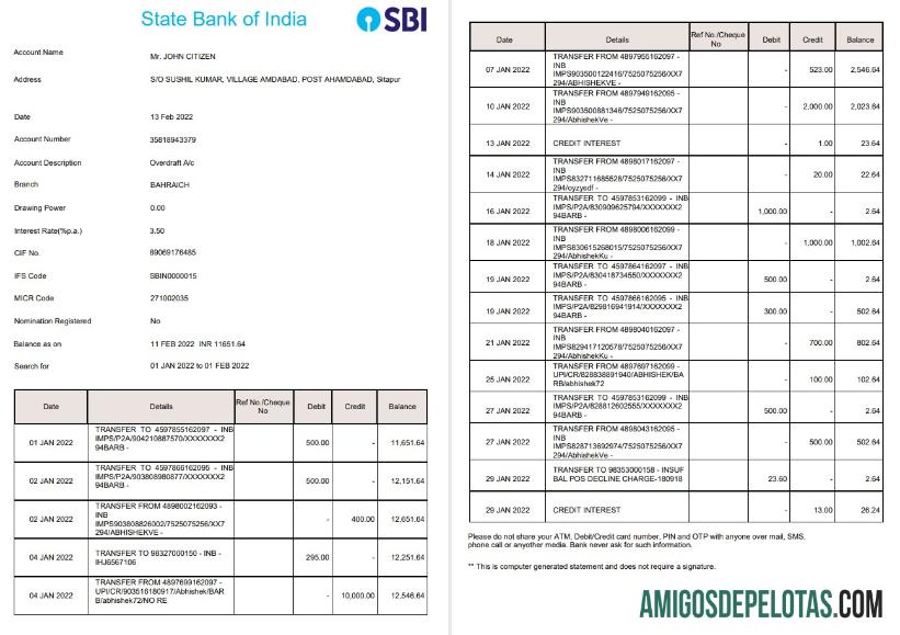 India State bank of India (SBI) bank laporan 2 pages makering