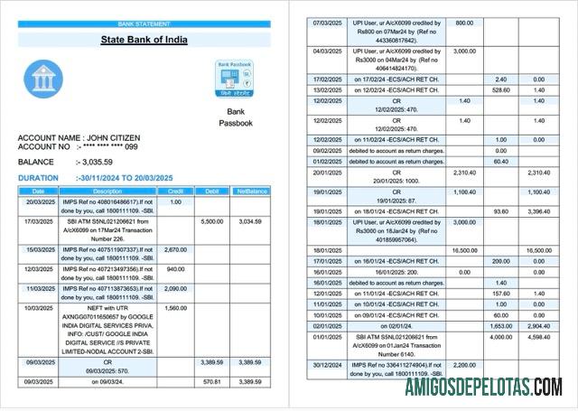 Profesional India State bank of India bank laporan┬áWord and PDF templat, 2 pages
