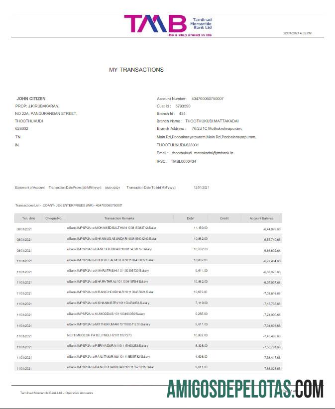 Realistis India TAB bank laporan Word and PDF templat scr