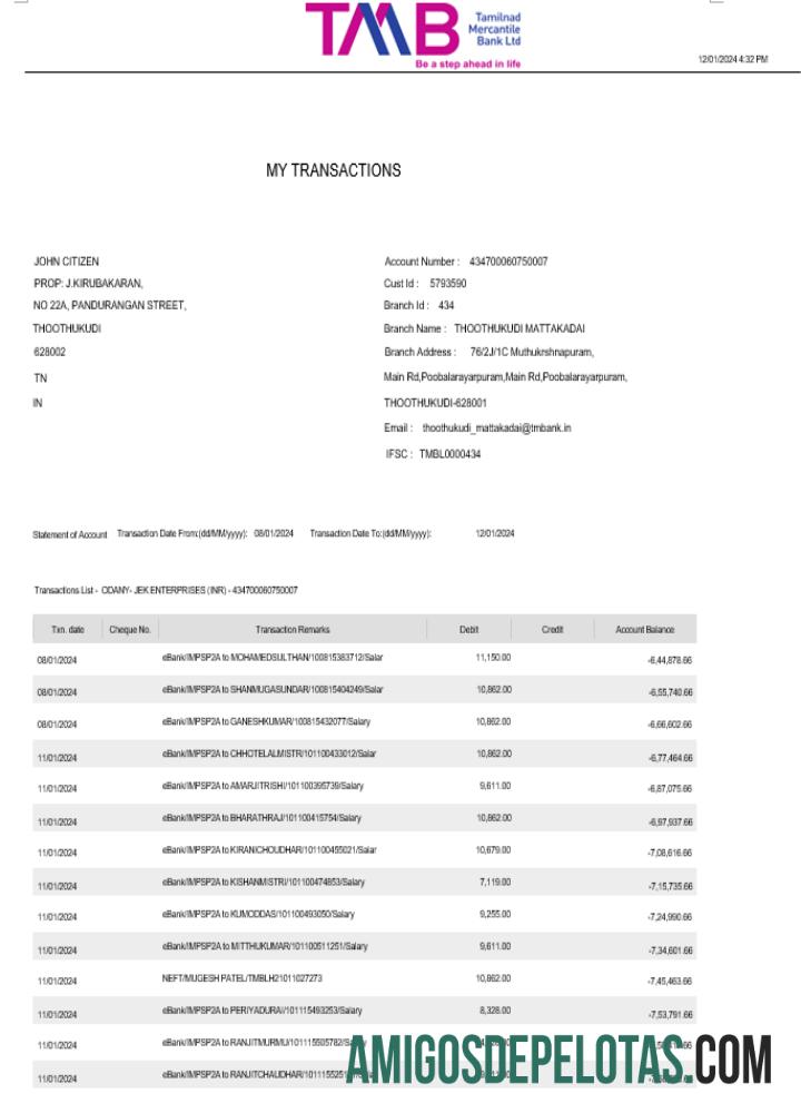 Berkualitas India TAB bank laporan Word and PDF templat, 2 pages
