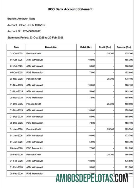 Dapat Diedit India UCO bank rekening laporan┬áWord and PDF templat