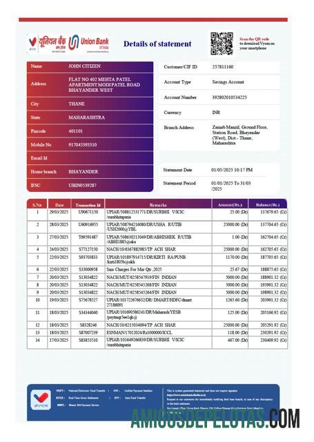 Premium India serikat bank of India rekening laporan Word and PDF templat, versi 3