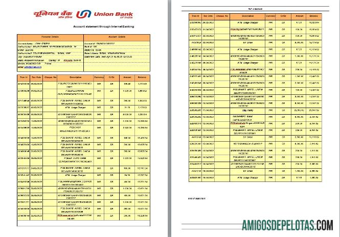 Dapat Diedit India serikat bank laporan templat, Word and PDF format, 2 pages