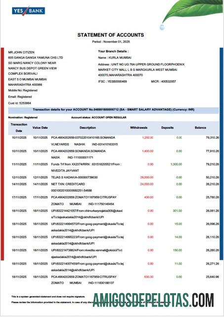 Profesional India YES bank laporan of rekening Word and PDF templat