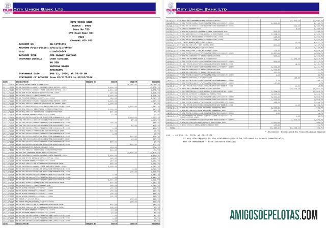 Realistis India┬áCity serikat bank┬álaporan of rekening┬áWord and PDF templat, 2 pages
