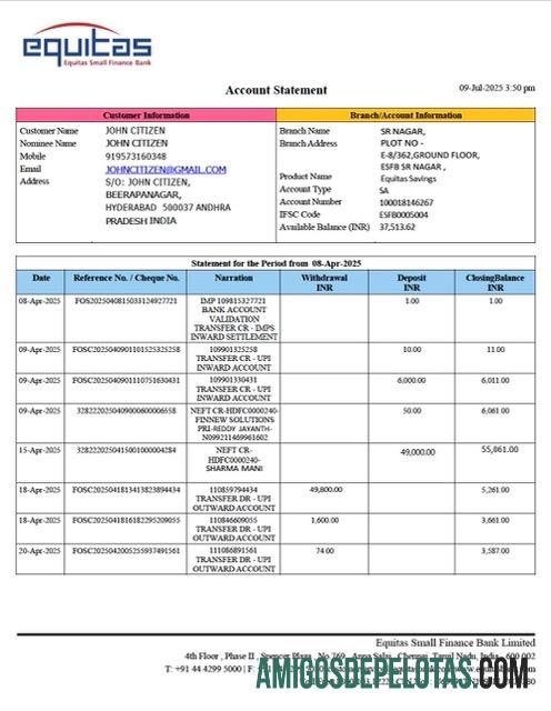 Dapat Diedit India┬áEquitas Small Keuangan bank rekening laporan┬áWord and PDF templat