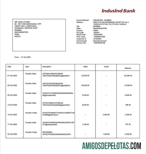 Dapat Diedit India┬áIndusInd bank rekening laporan┬áWord and PDF templat
